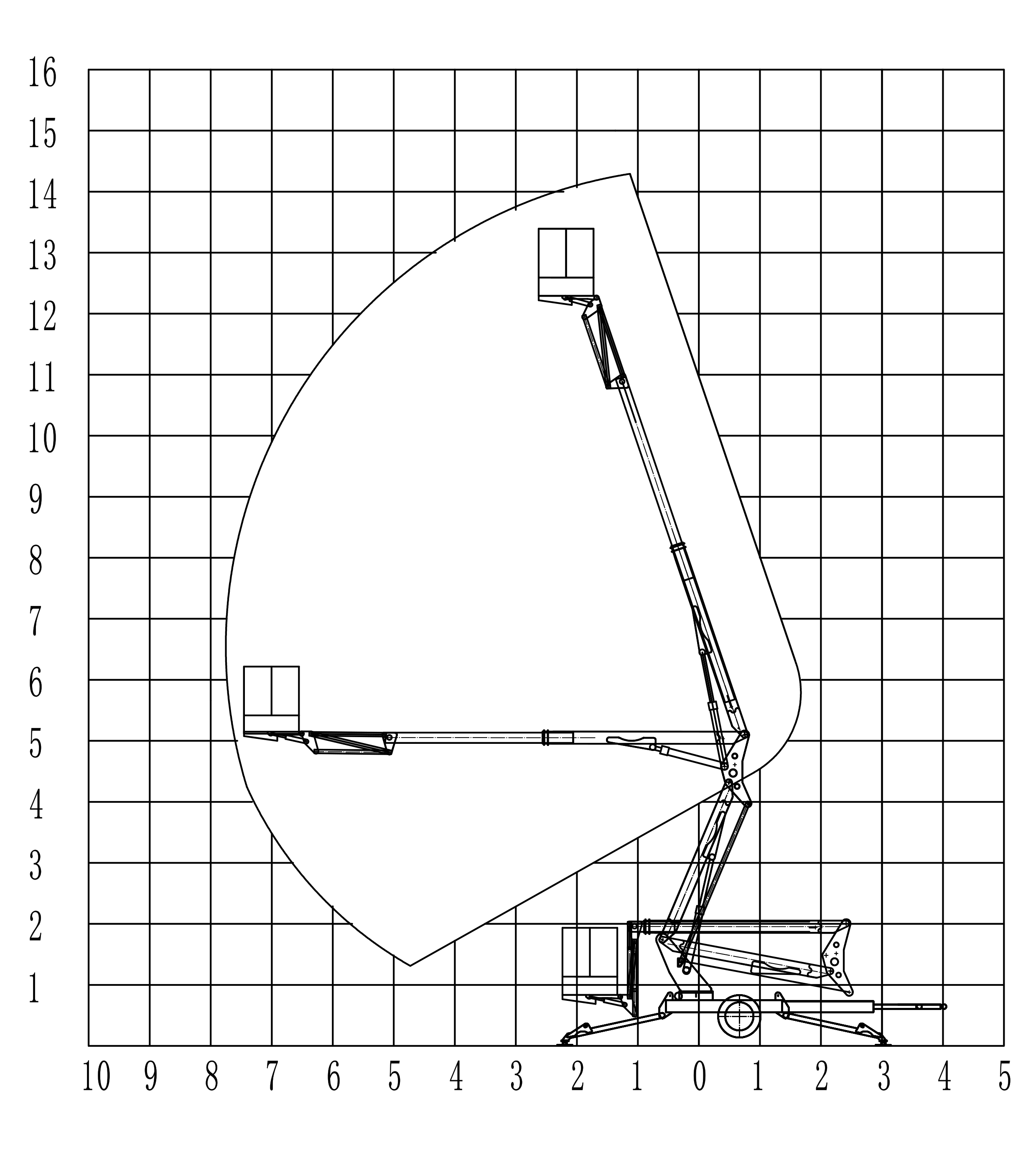 12m towable boom lift working range diagram