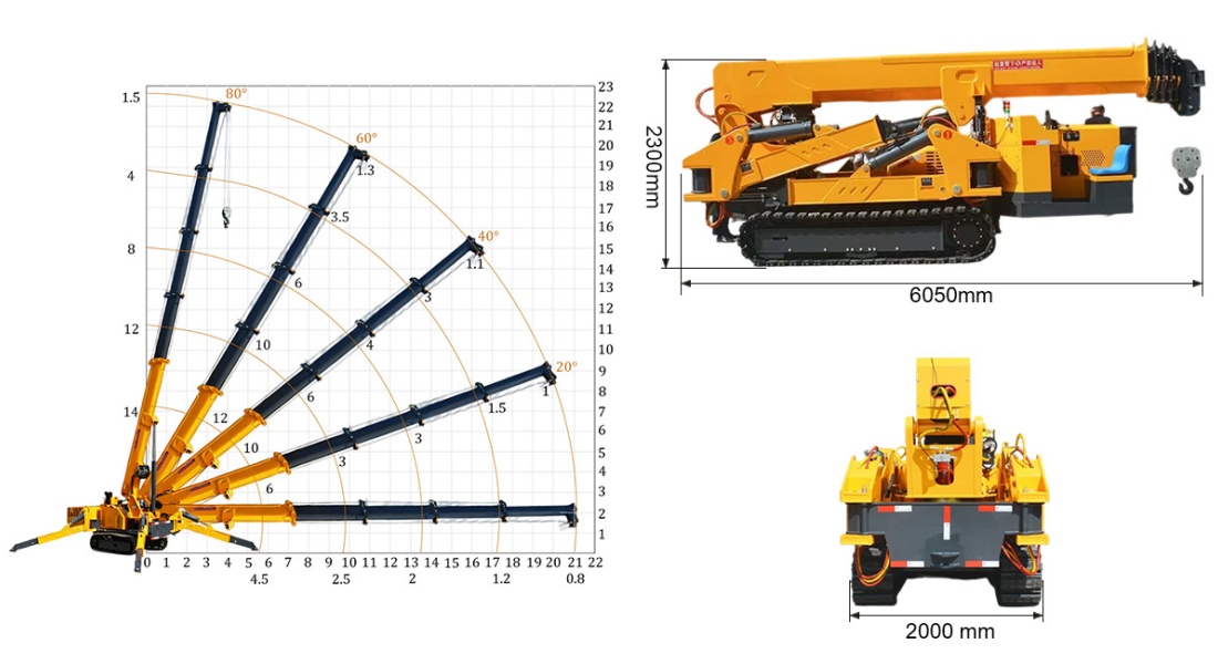 16-ton spider crane working diagram